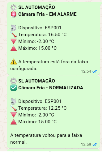 Alerta de temperatura da SL Automação enviado pelo WhatsApp