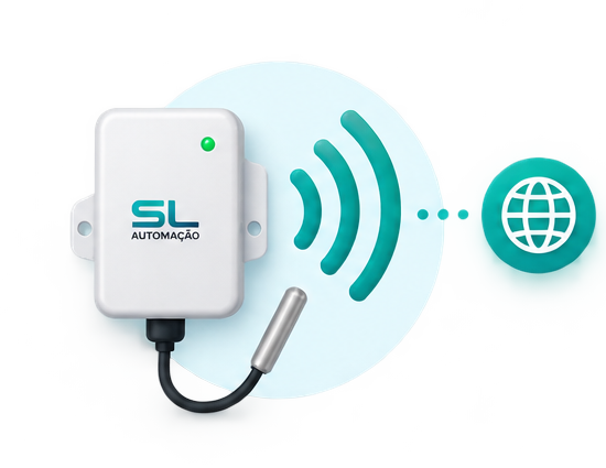 Envio de dados via IoT